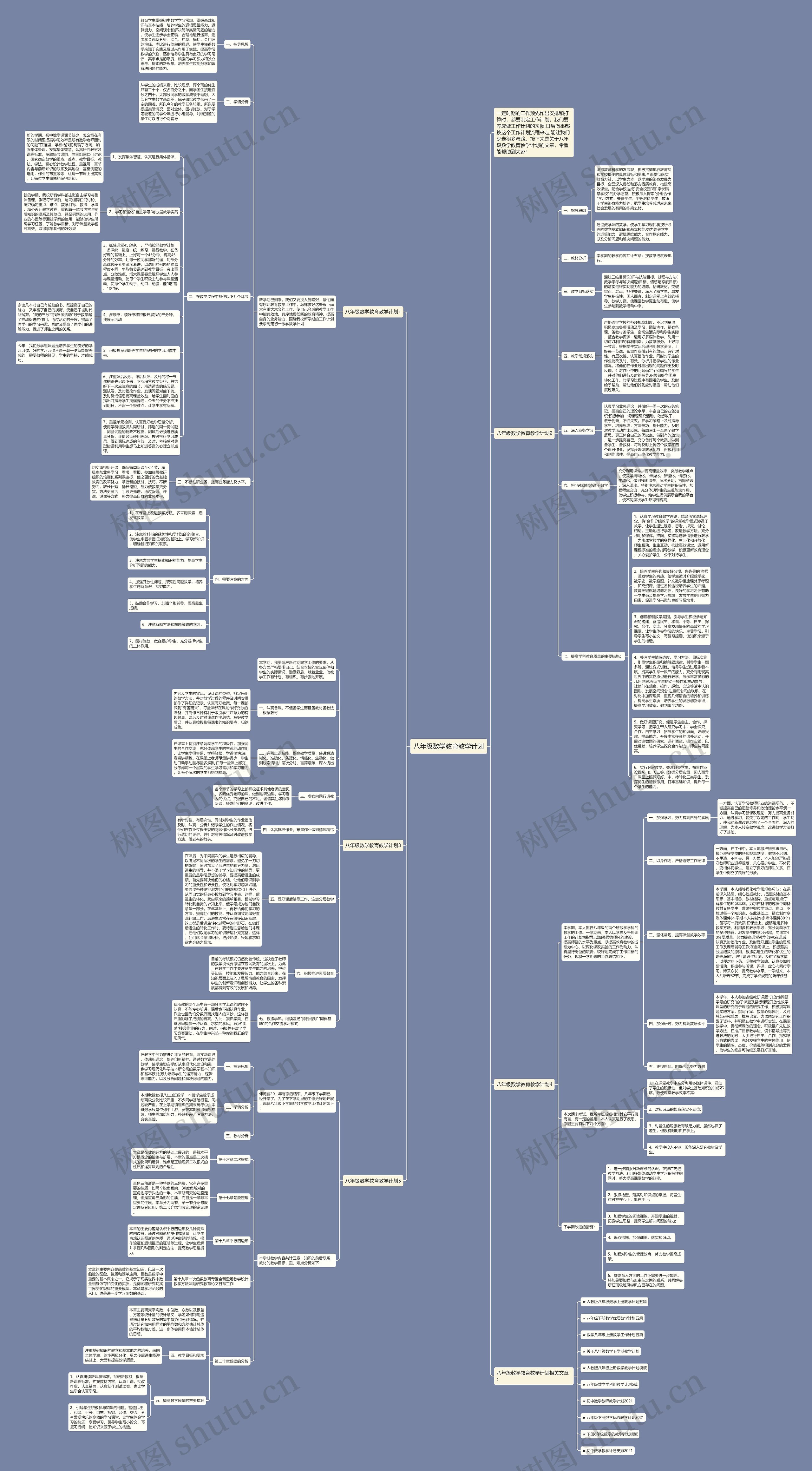 八年级数学教育教学计划思维导图