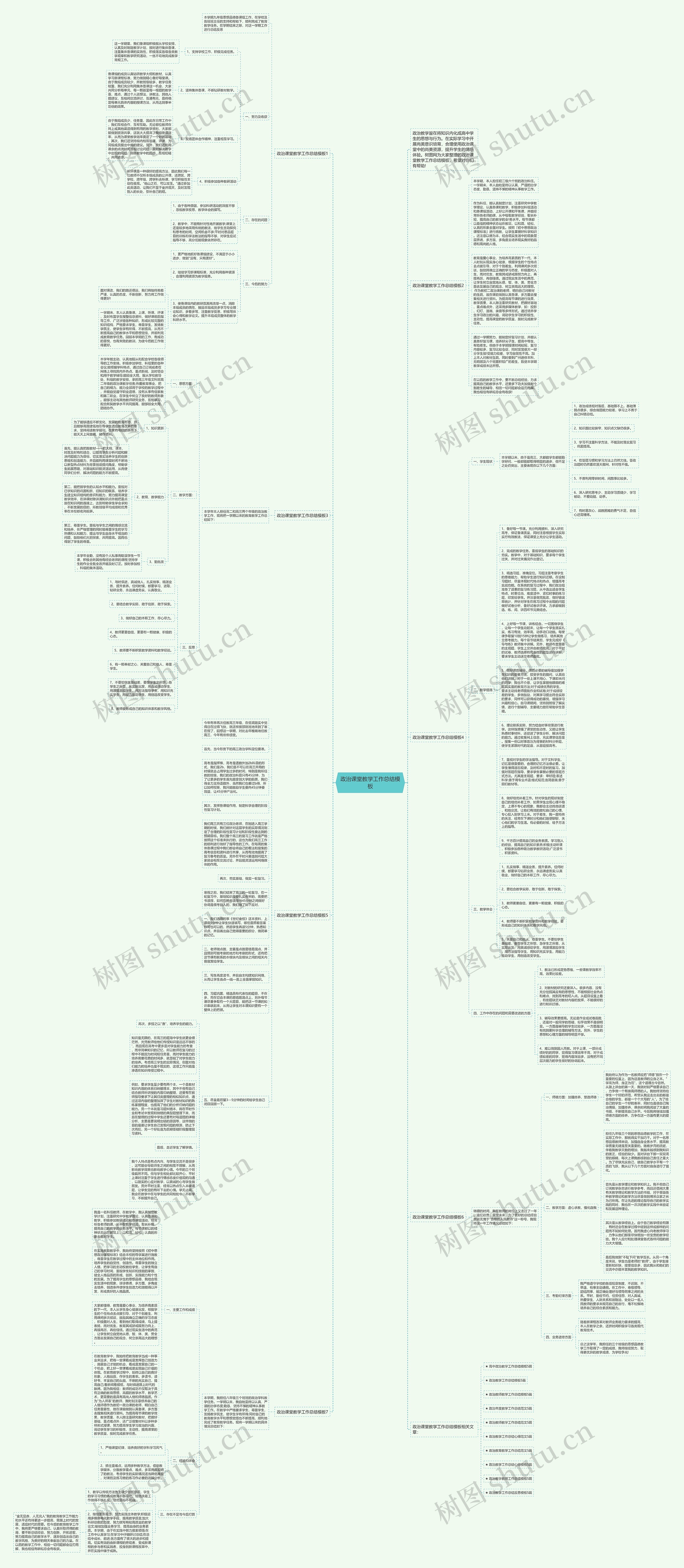 政治课堂教学工作总结思维导图