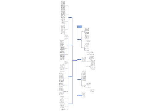 初中数学教学反思和随笔 初中数学教学反思和随笔