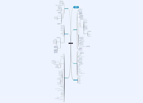 九年级数学上册圆教案最新思维导图