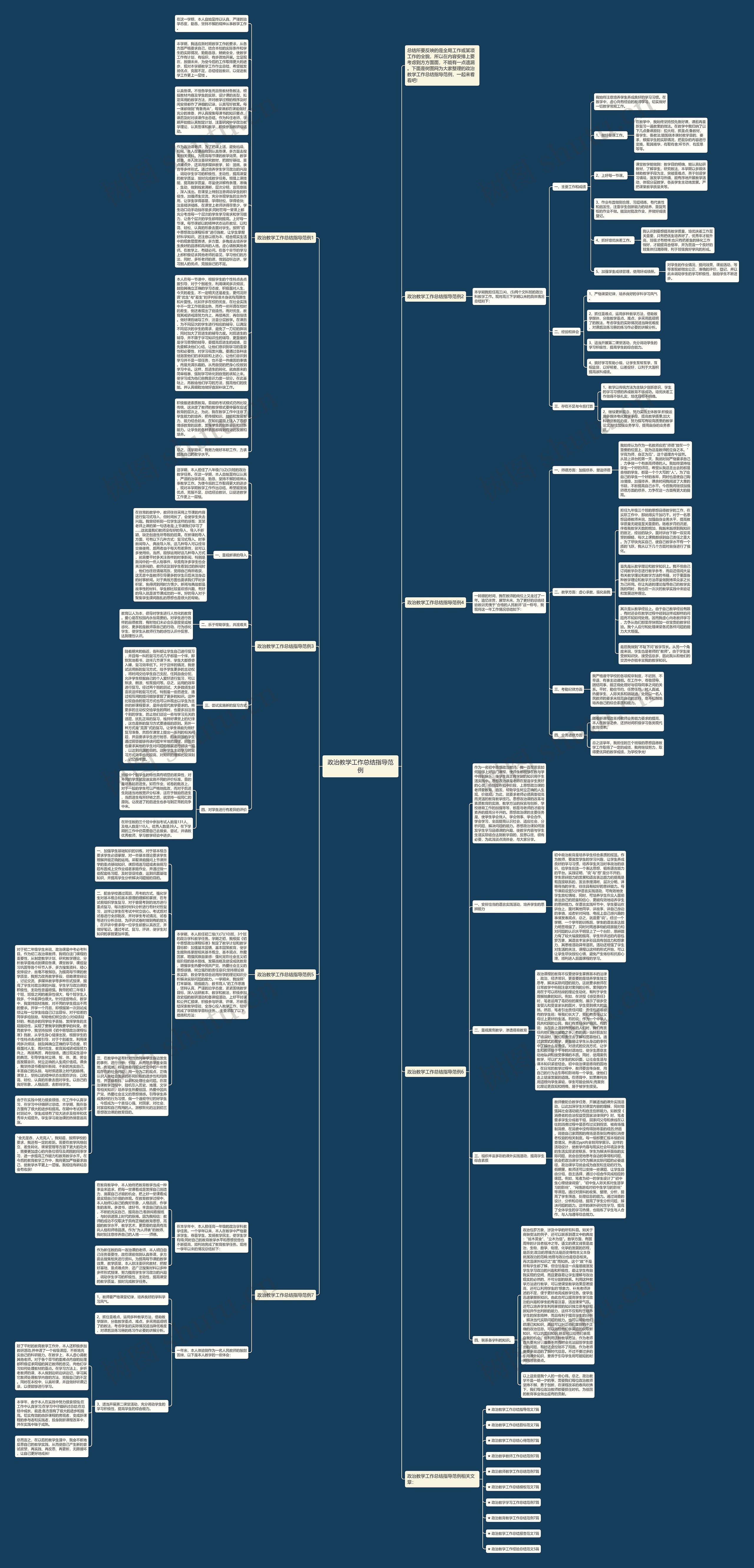 政治教学工作总结指导范例思维导图