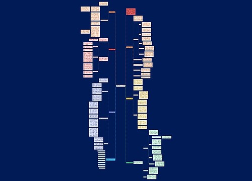 数学教学教研反思总结6篇