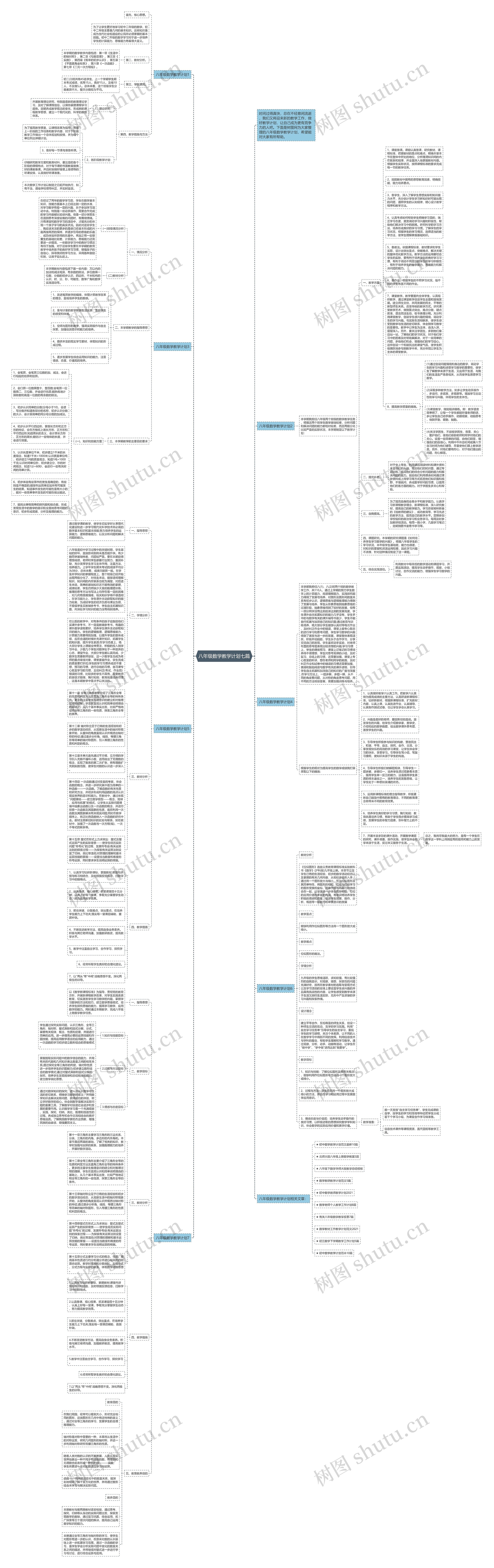八年级数学教学计划七篇思维导图