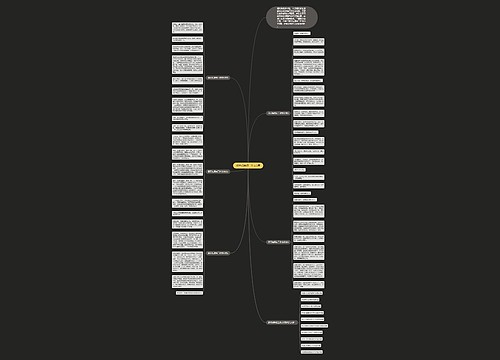 那天如果初三作文5篇