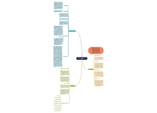 高中数学课堂教学方法有哪些 高中数学课堂教学方法有哪些