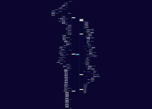 2022湘教版七年级上册数学教案思维导图