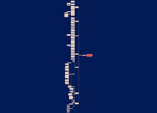 中职数学教学总结范文 中职数学教学总结范文