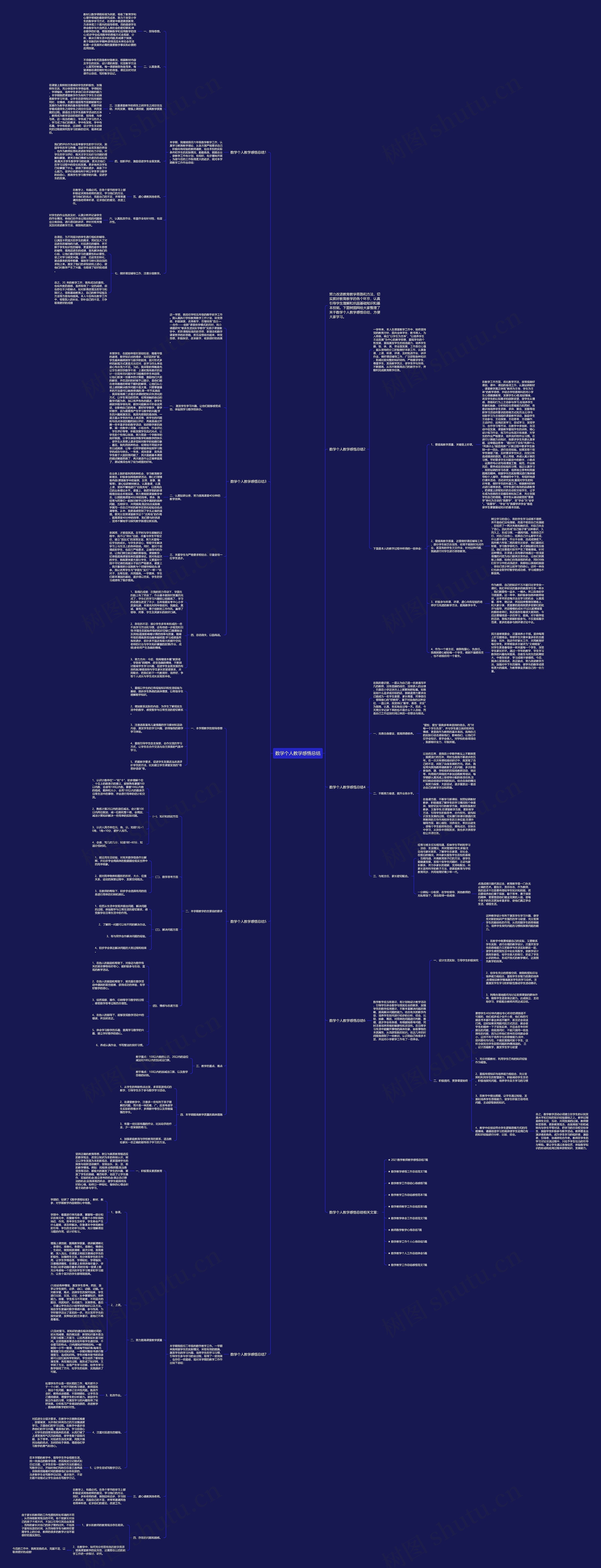 数学个人教学感悟总结思维导图