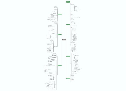 六年级数学上册备课教案范文