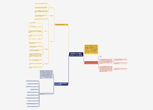 实际问题与反比例函数人教版数学九年级上册教案思维导图