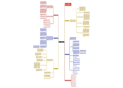 数学教学优秀研修总结 数学教学优秀研修总结