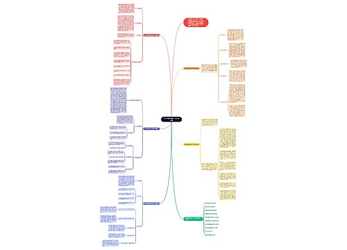 新学期数学教学工作计划掌握思维导图