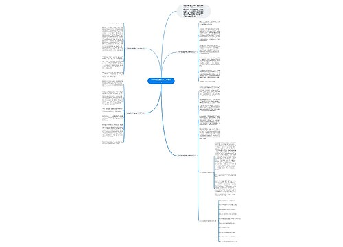 2022我渴望自由六年级作文 2022我渴望自由六年级作文