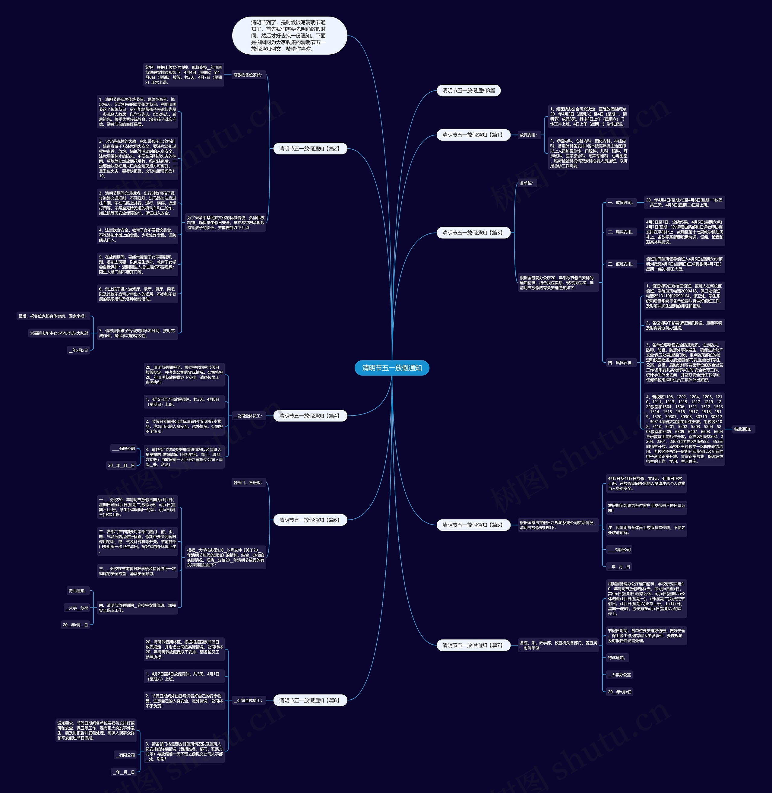 清明节五一放假通知思维导图