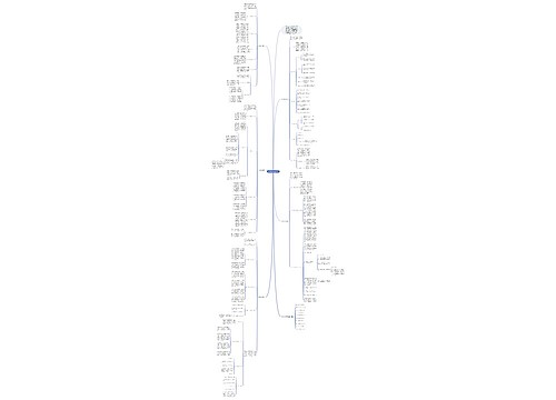 有关数学教学工作总结