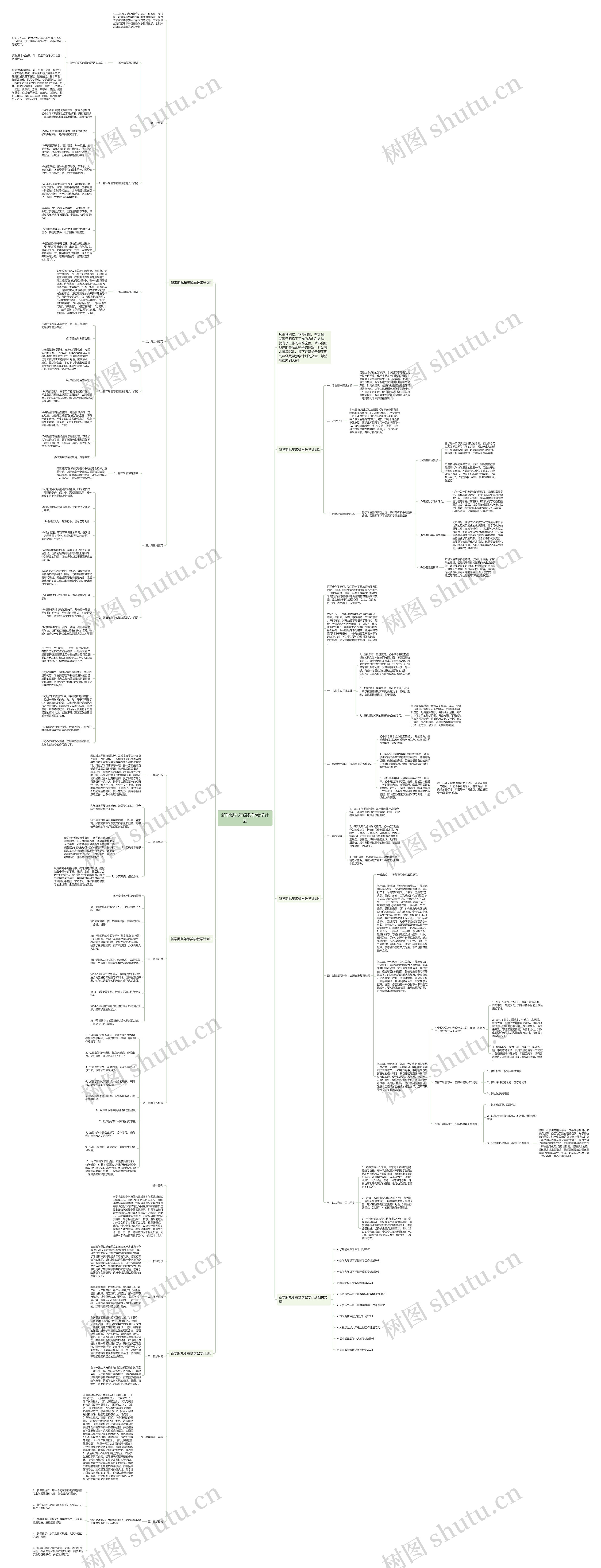 新学期九年级数学教学计划