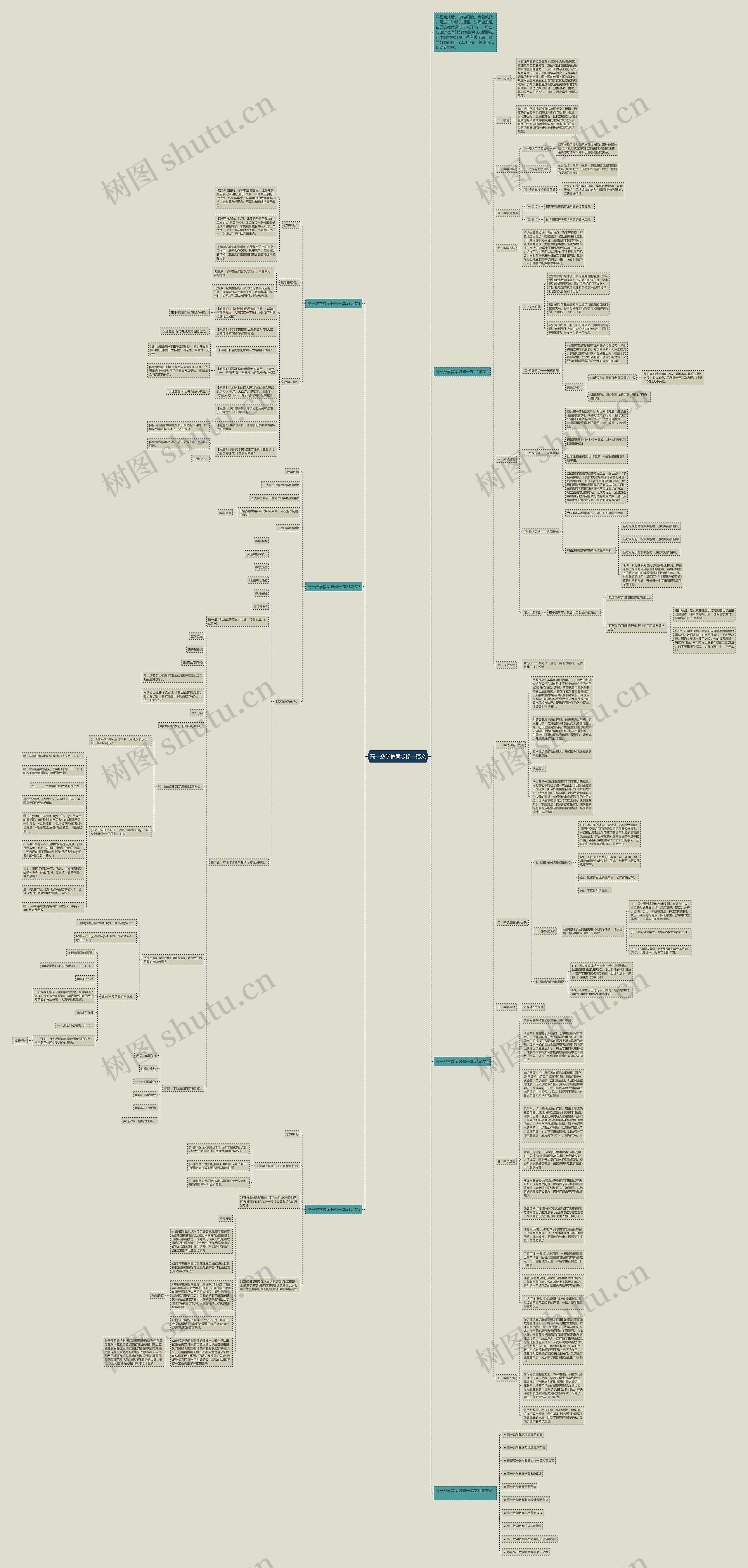高一数学教案必修一范文 高一数学教案必修一范文