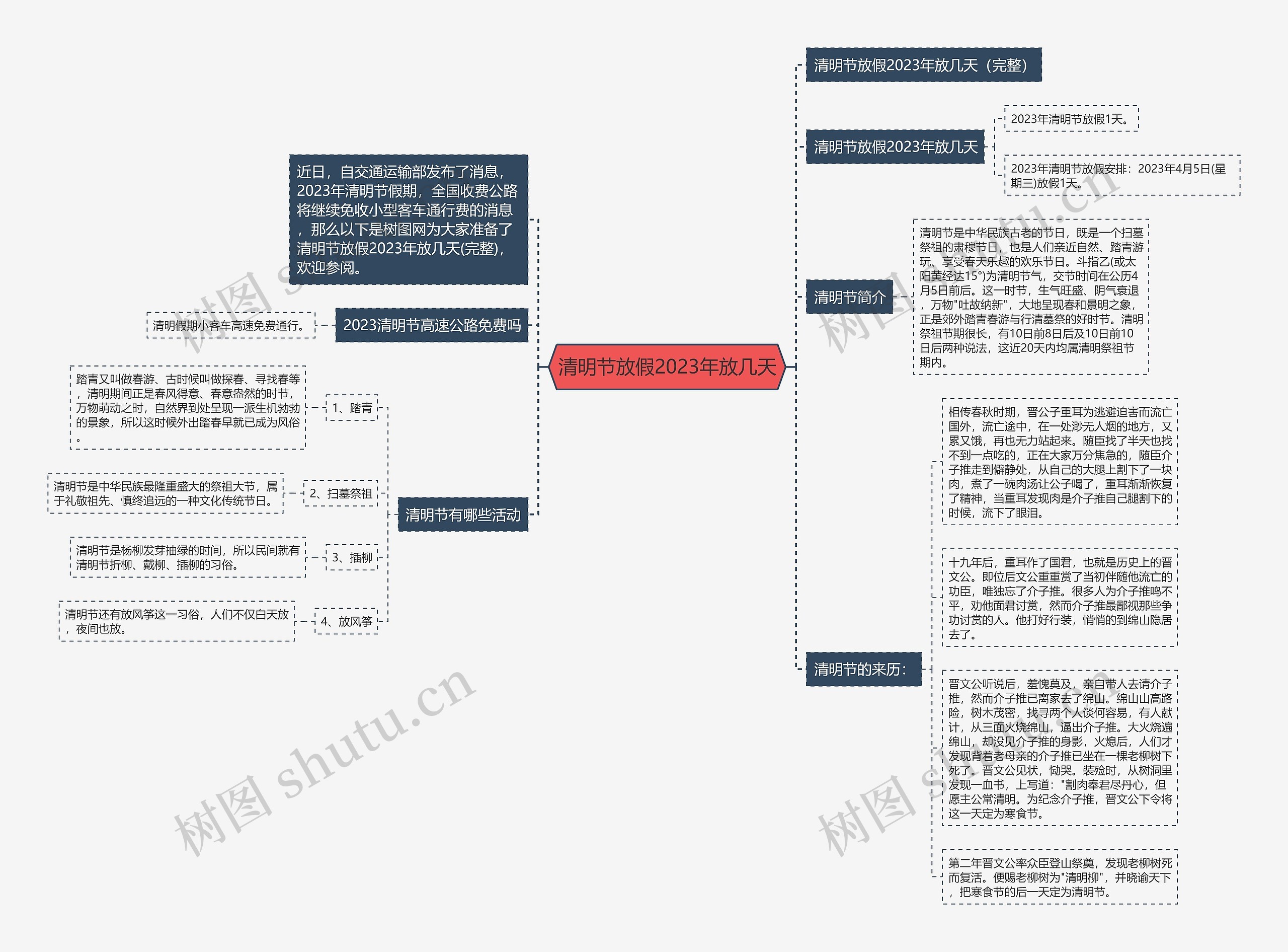 清明节放假2023年放几天