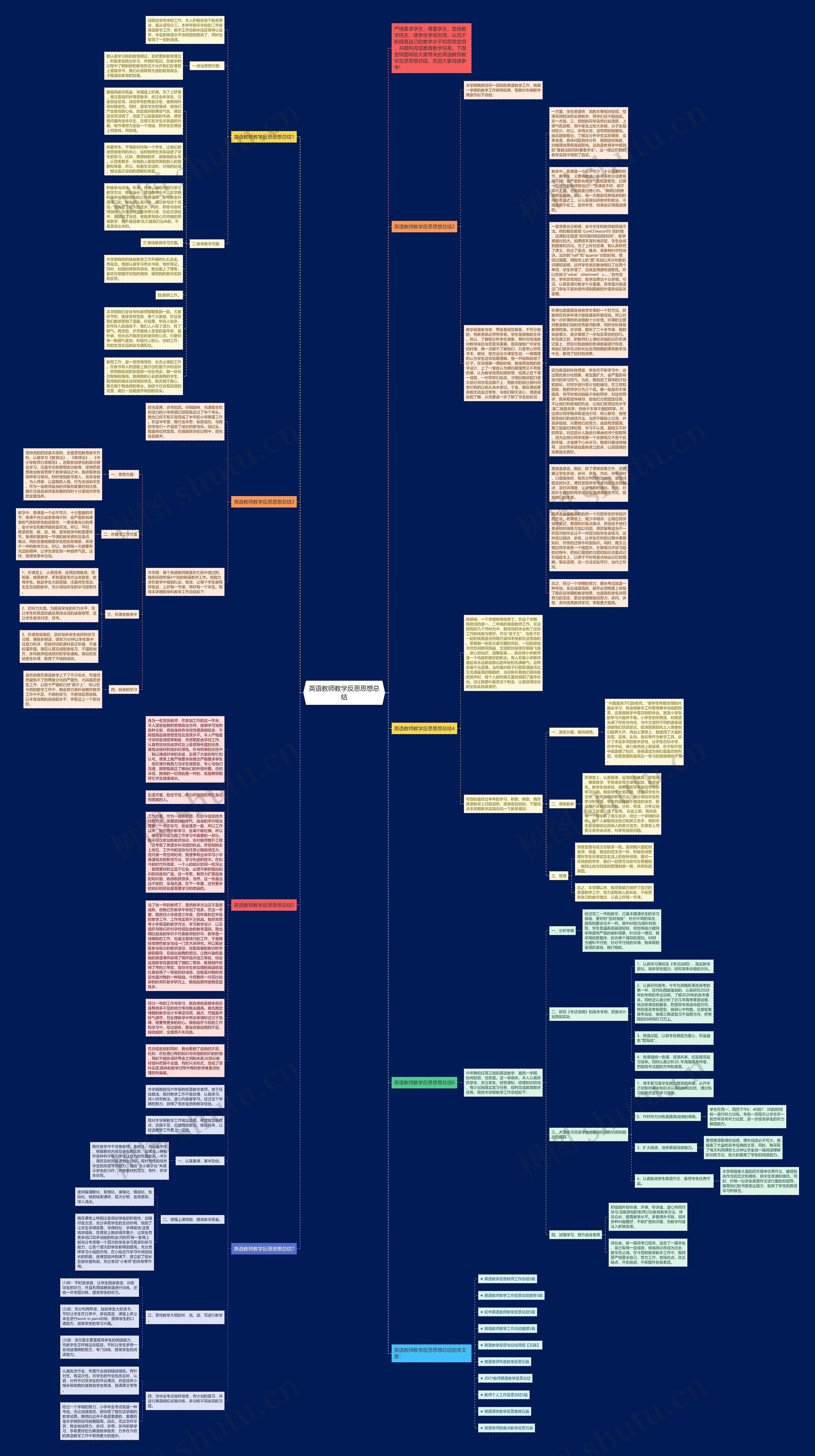 英语教师教学反思思想总结