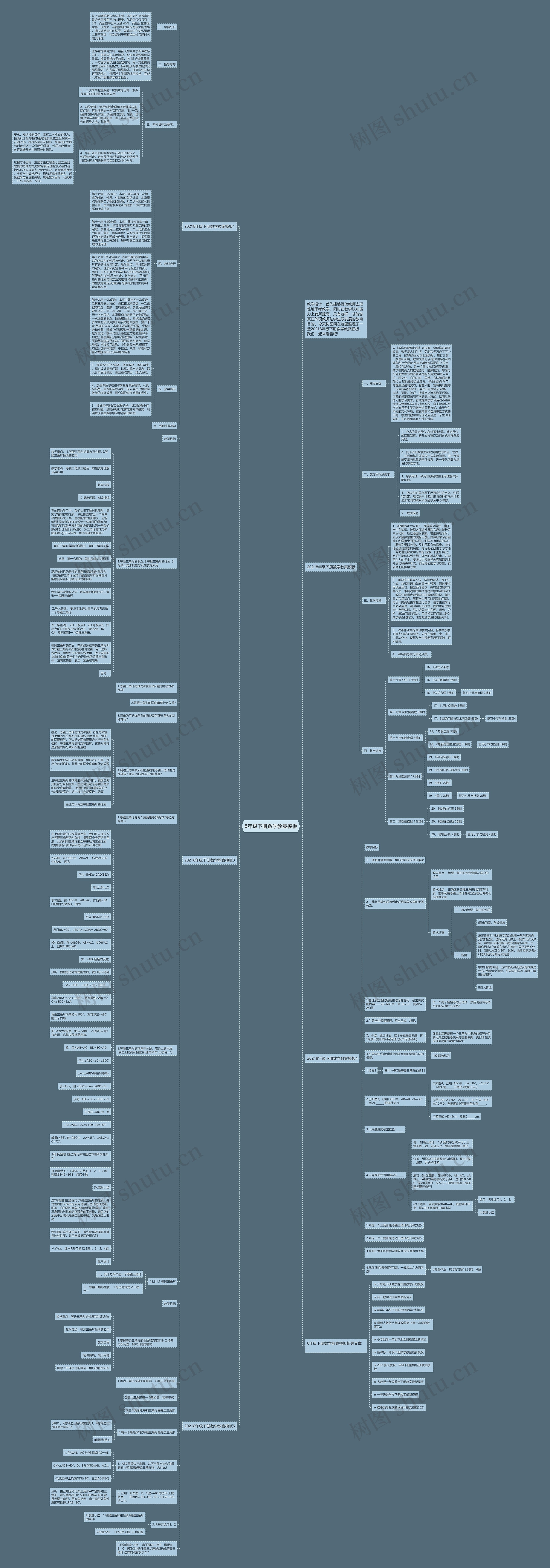 8年级下册数学教案思维导图