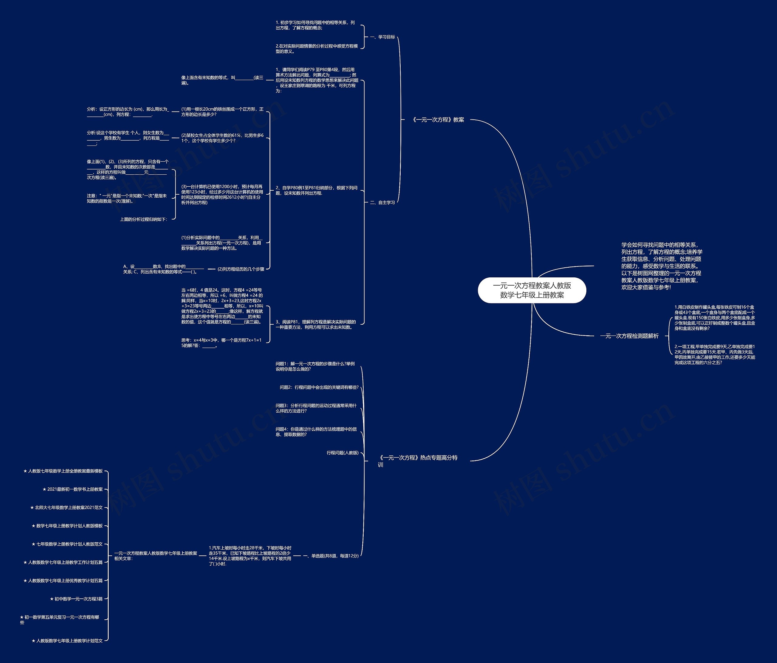 一元一次方程教案人教版数学七年级上册教案思维导图