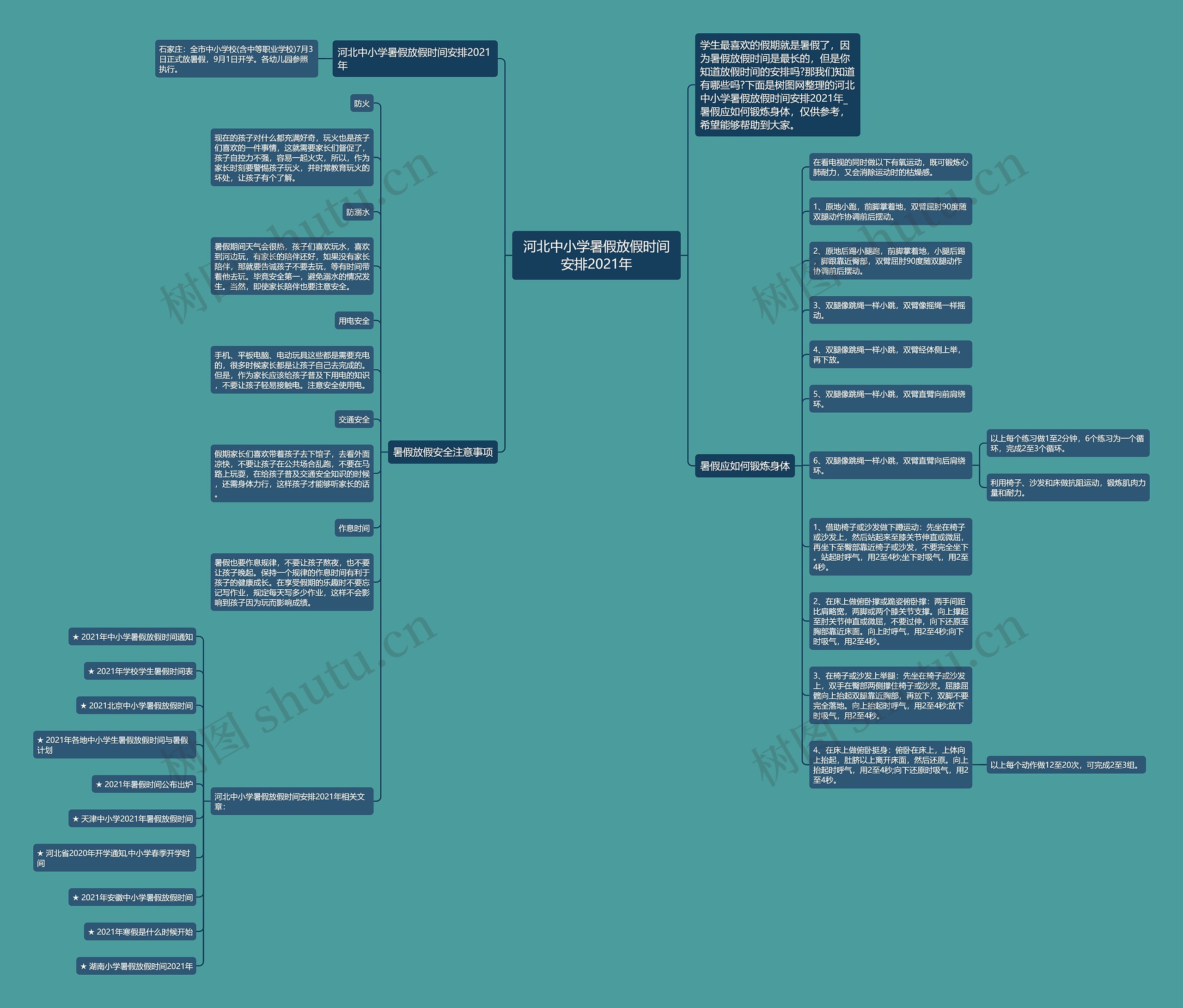 河北中小学暑假放假时间安排2021年思维导图