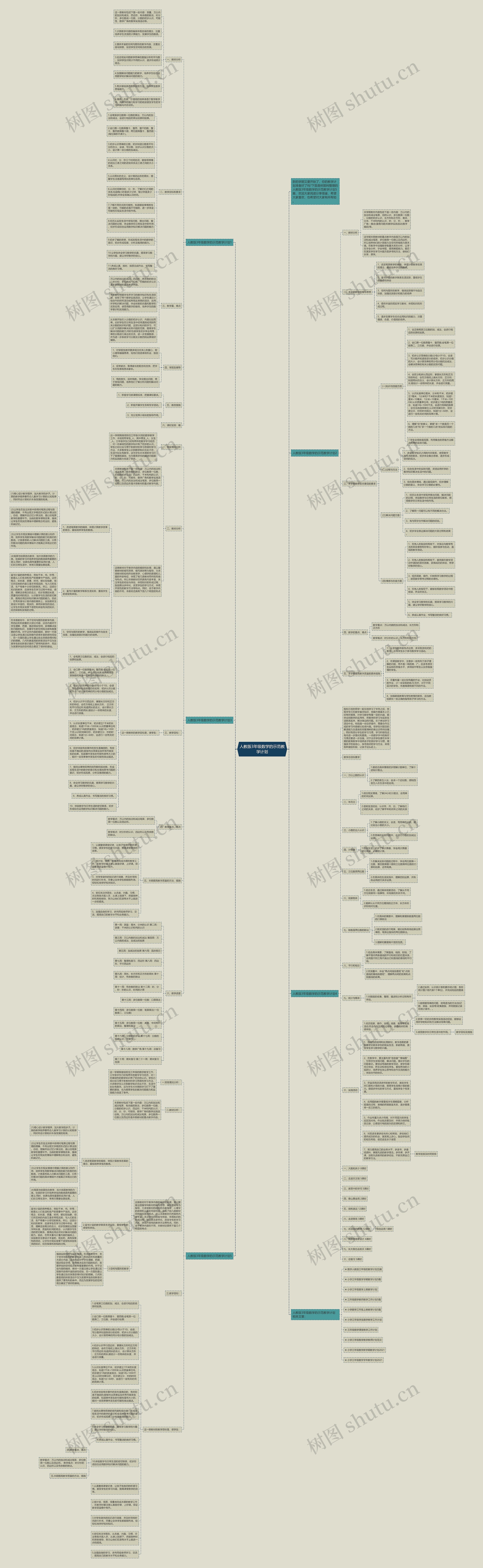 人教版3年级数学的示范教学计划思维导图