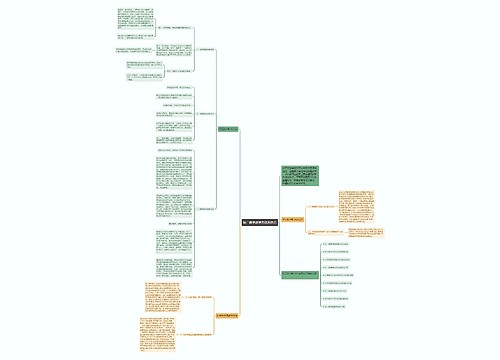 初二数学教学方法及技巧思维导图