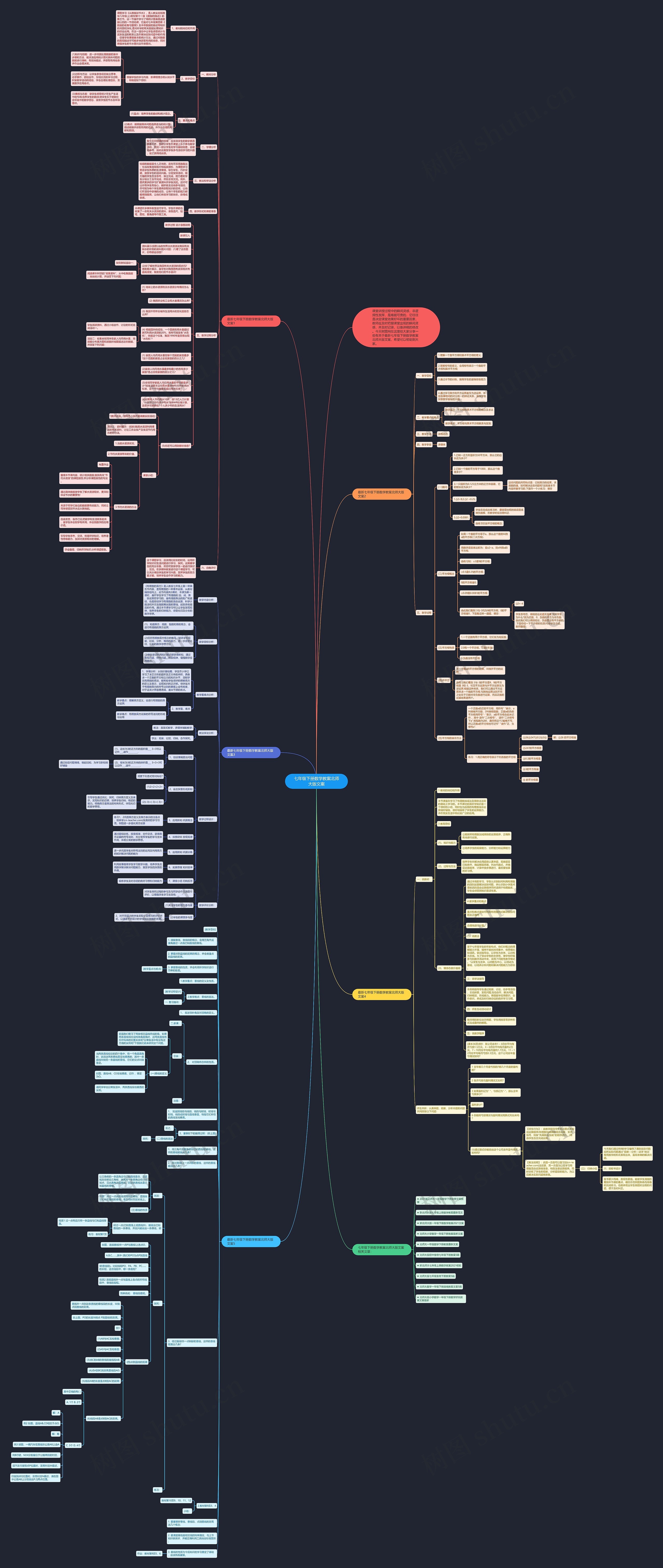 七年级下册数学教案北师大版文案思维导图