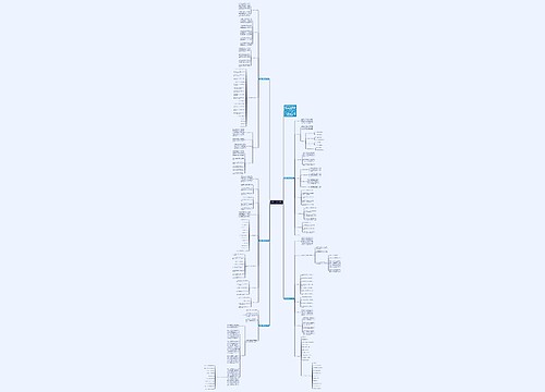 人教版七年级政治教学计划