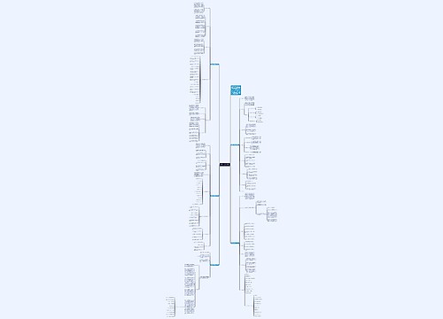 人教版七年级政治教学计划