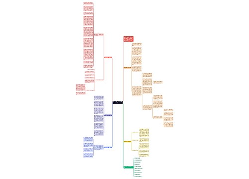 数学七年级个人教学反思5篇