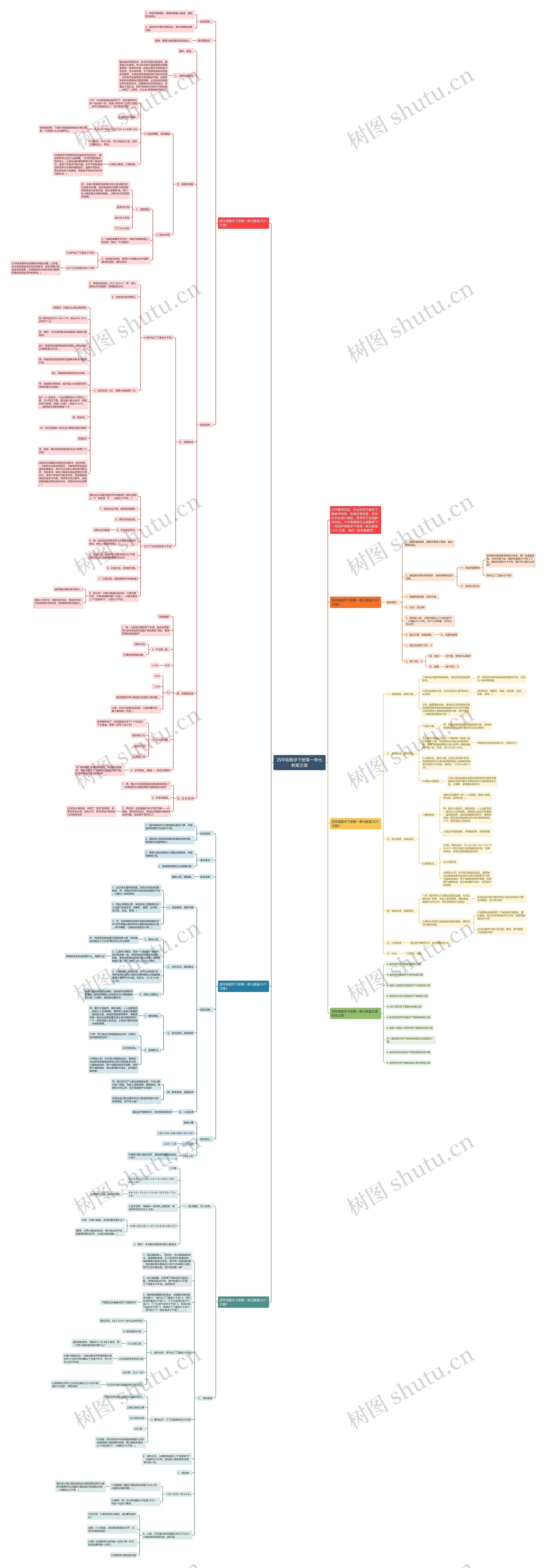 四年级数学下册第一单元教案文案思维导图