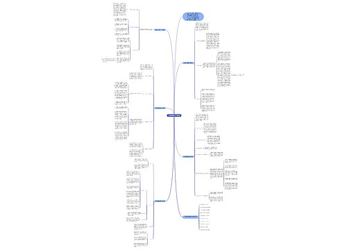 六年级英语教学工作总结 六年级英语教学工作总结