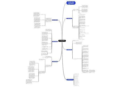 2022数学教学实践反思总结