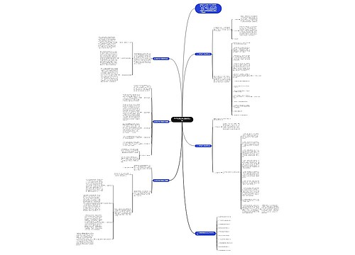 2022数学教学实践反思总结 2022数学教学实践反思总结