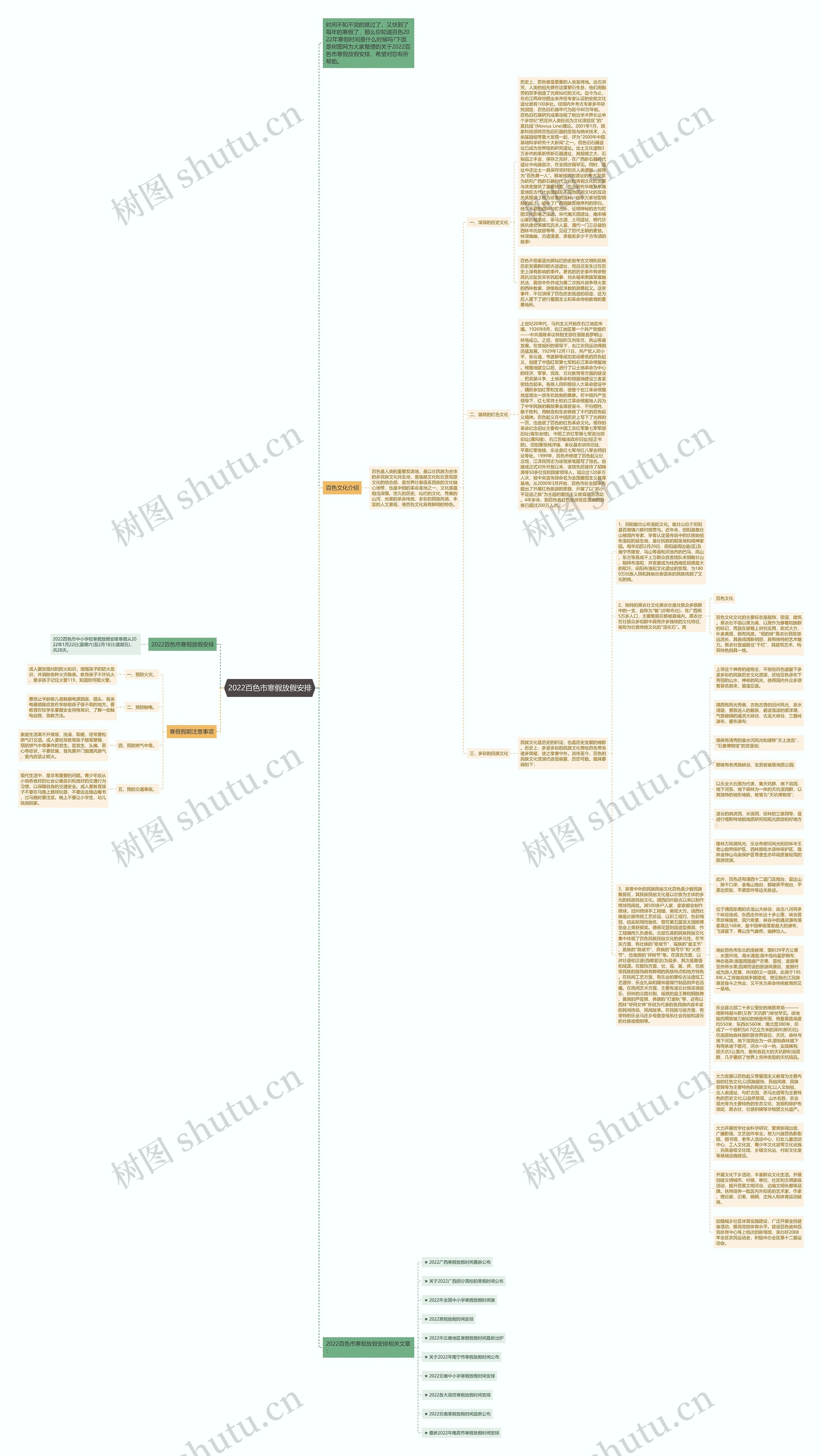 2022百色市寒假放假安排思维导图