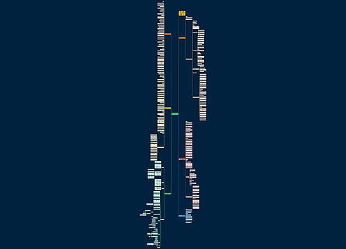 北师大七年级数学第二章教案文案 北师大七年级数学第二章教案文案
