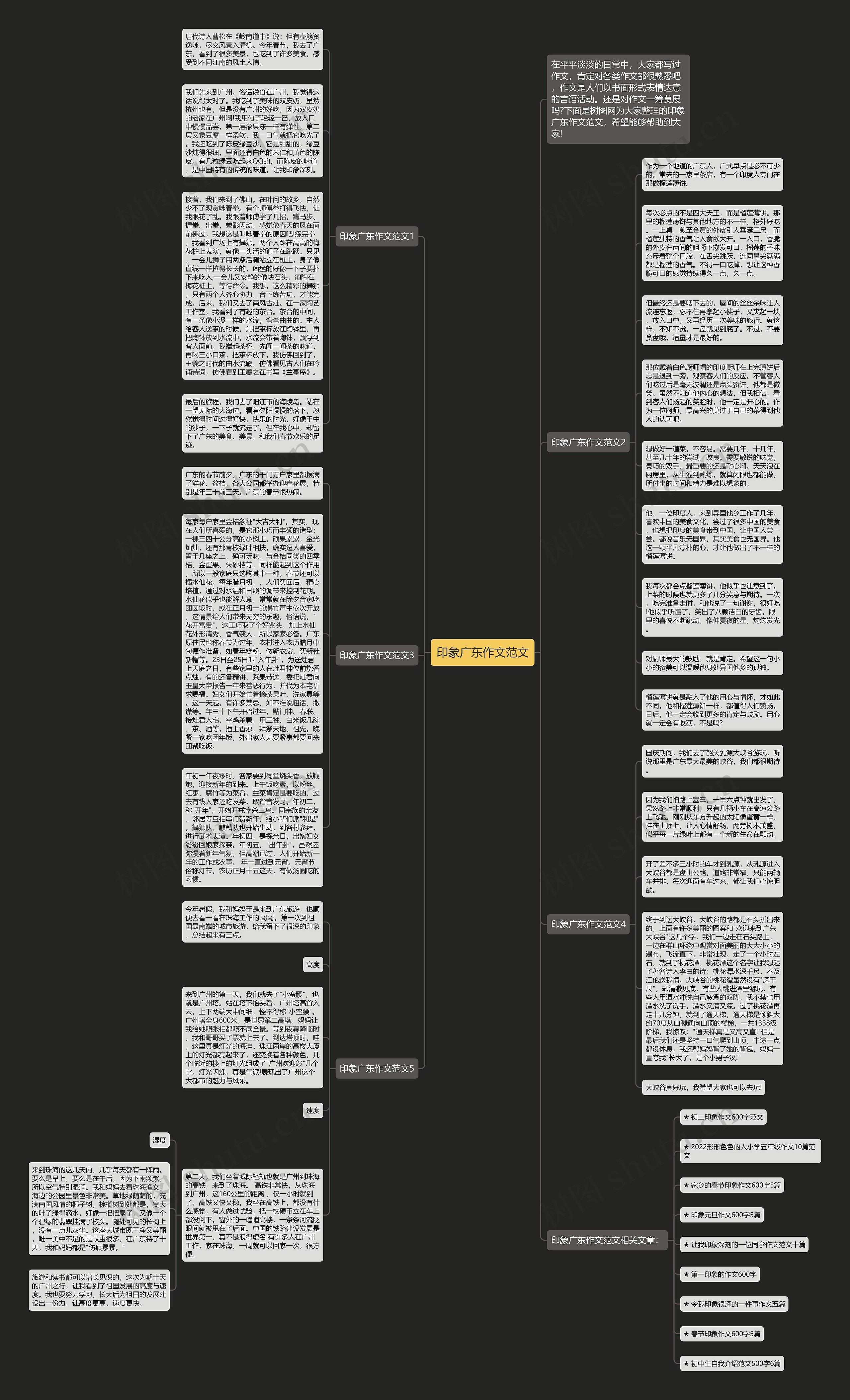 印象广东作文范文思维导图
