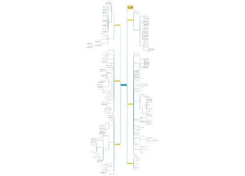 北师大初中数学七年级教案范文 北师大初中数学七年级教案范文