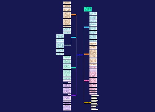 勤奋初二作文800字7篇