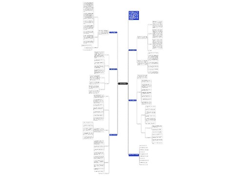 高一数学上学期教学计划思维导图