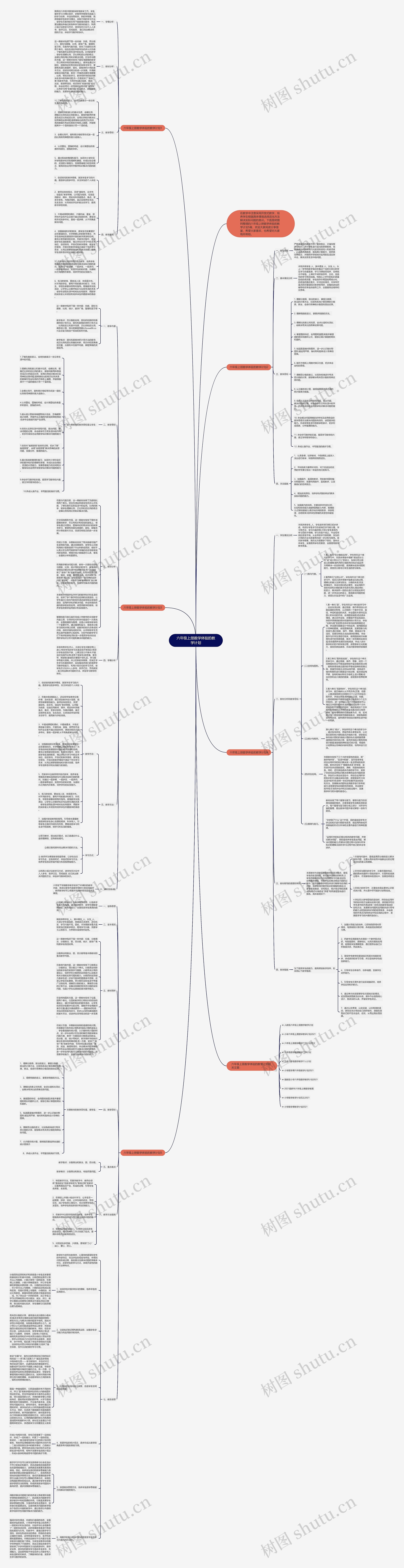 六年级上册数学体验的教学计划思维导图
