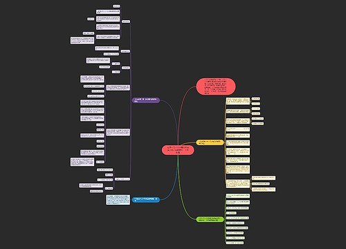 应用一元一次方程打折销售北师大版数学初一上册教案 应用一元一次方程打折销售北师大版数学初一上册教案
