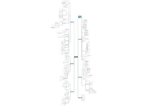 北师大七年级上册数学第6章教案模板 北师大七年级上册数学第6章教案模板