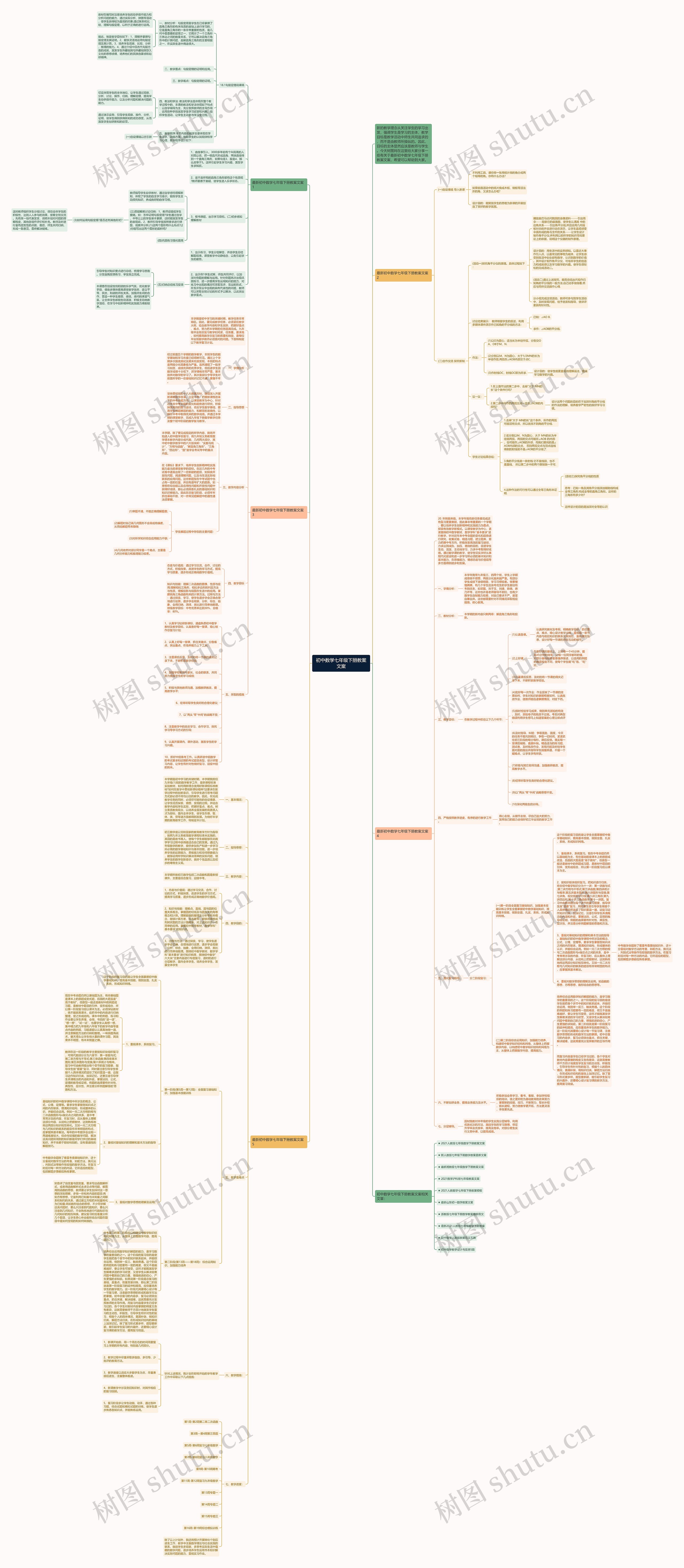 初中数学七年级下册教案文案 初中数学七年级下册教案文案