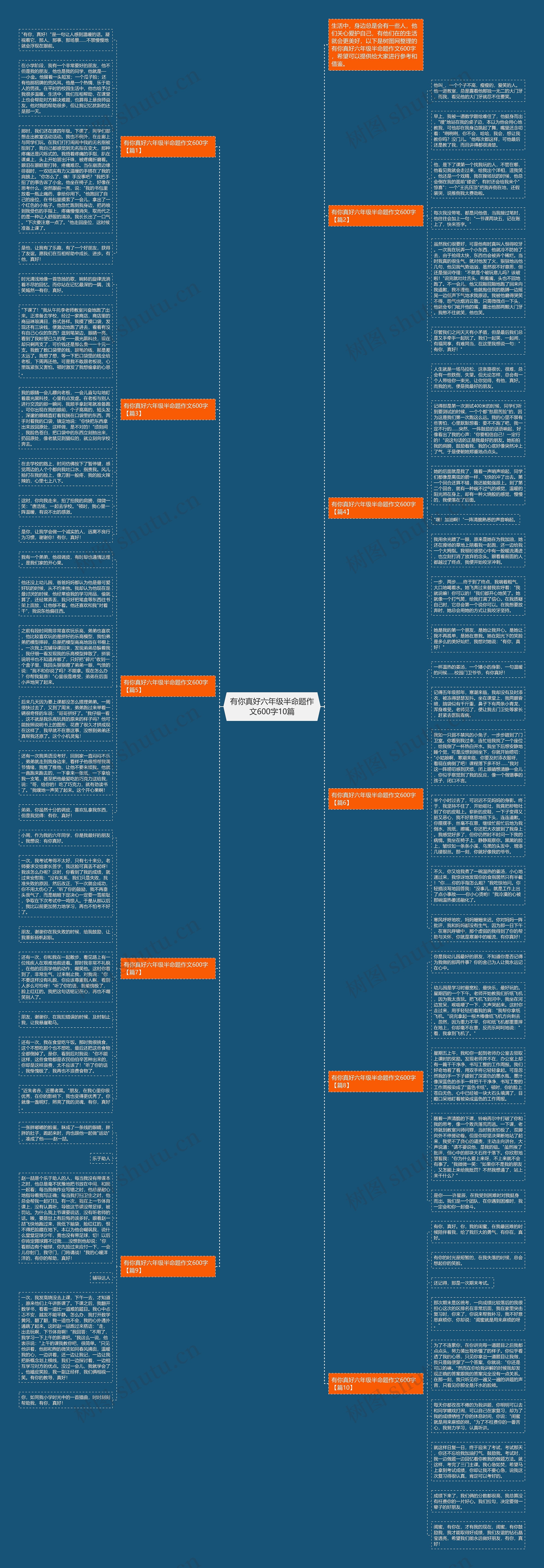 有你真好六年级半命题作文600字10篇