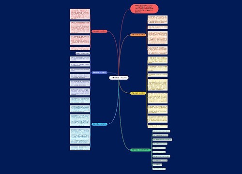 笑傲书海初一作文5篇