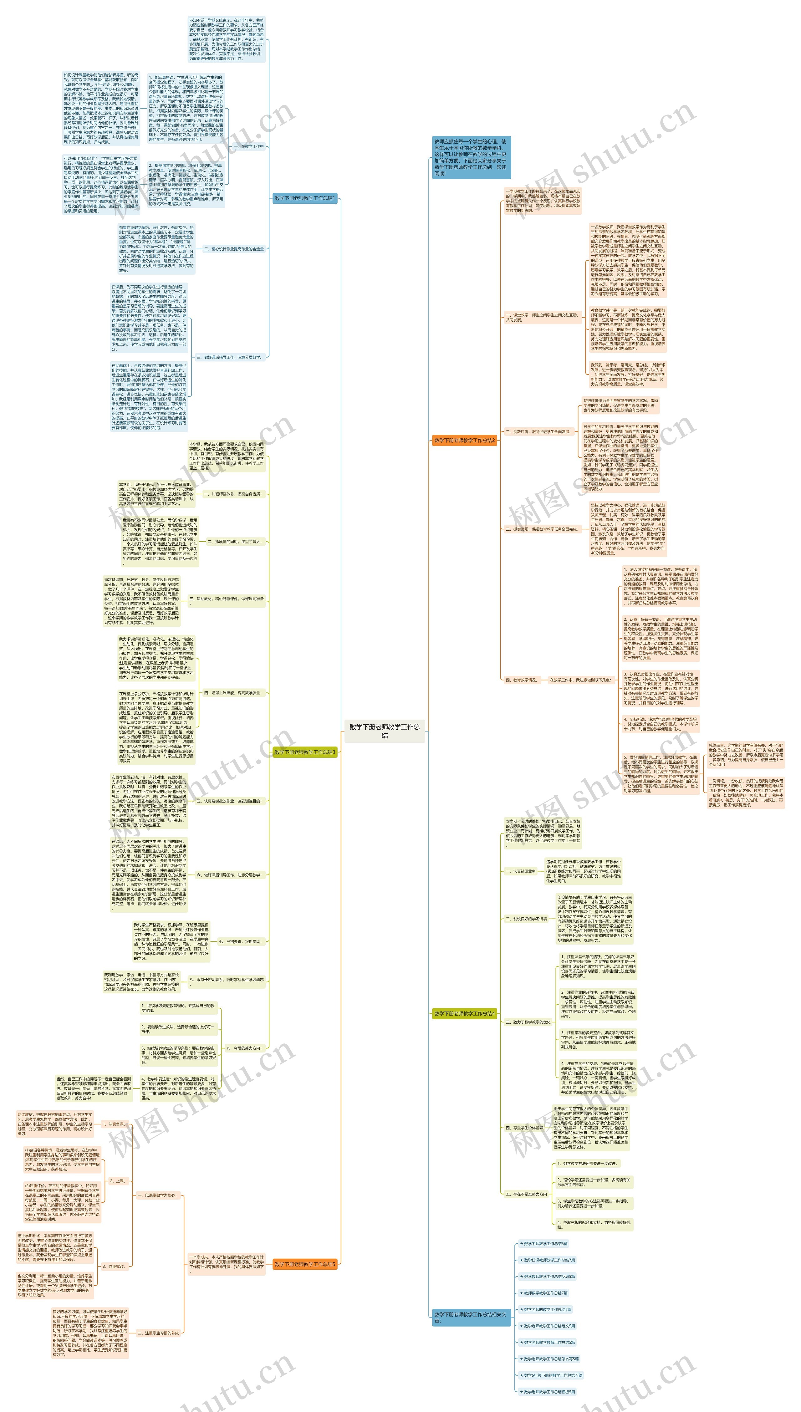 数学下册老师教学工作总结