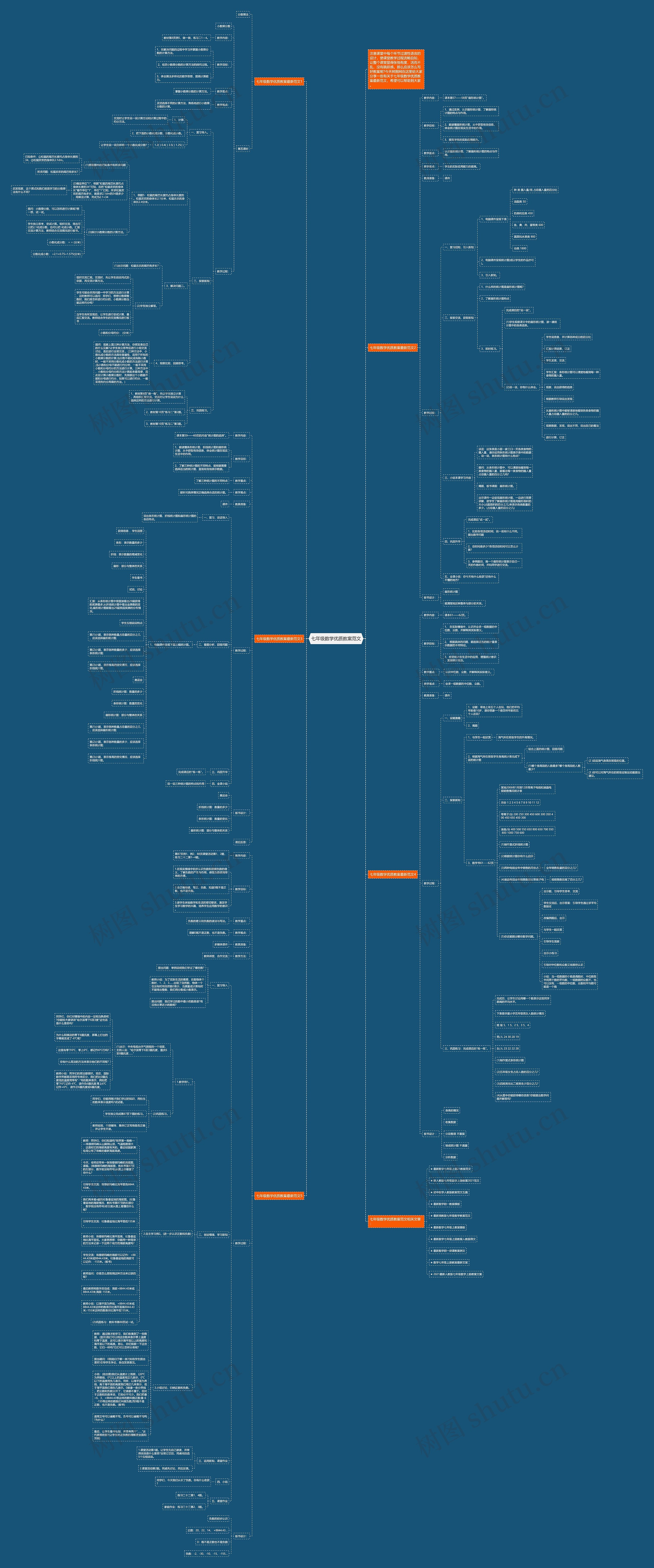 七年级数学优质教案范文 七年级数学优质教案范文